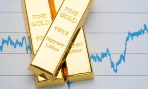 Gold-Prices-Drop-on-Upcoming-Trade-Deal-–-FinanceBrokerage-1